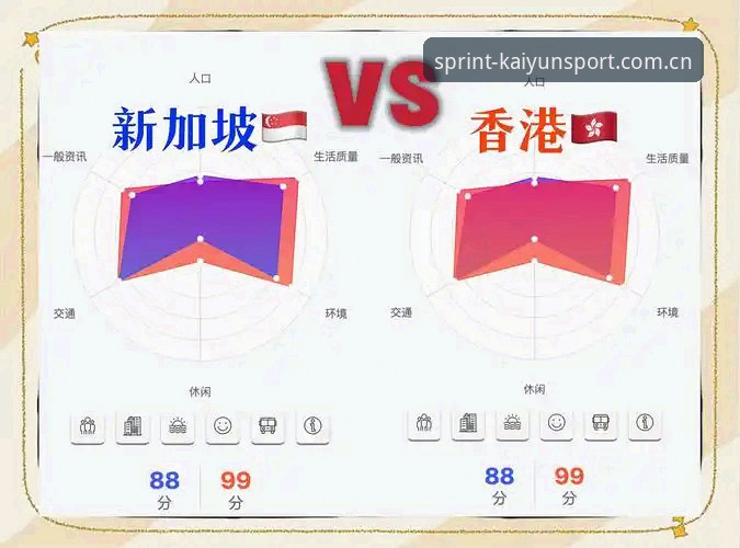 kaiyun体育会员 vs 普通用户：全方位功能与体验对比评测