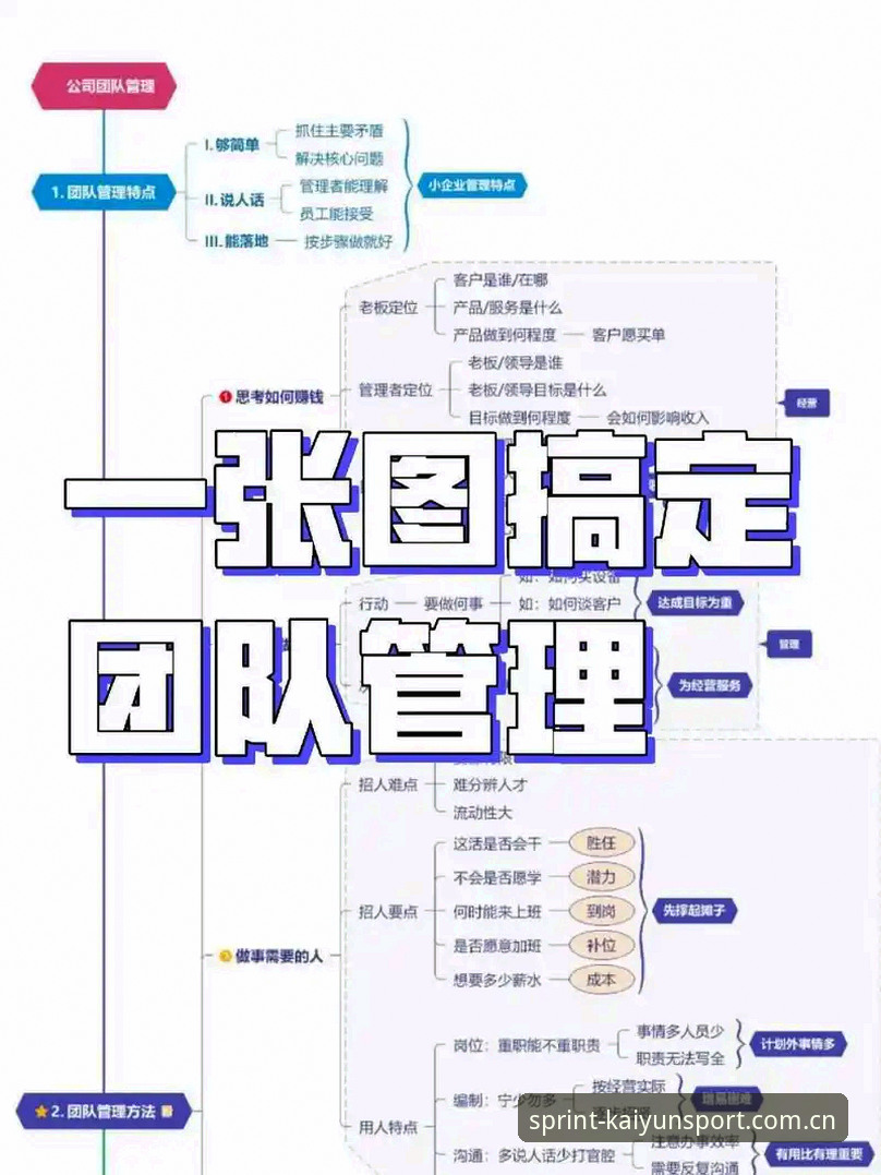 体育总监决策力实战指南：从拉比奥转会看团队管理完整解析